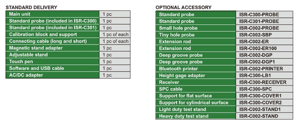Surface Roughness Tester (Separable Type) | Insize ISR-C Series | 4mN Measuring Force