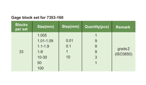 Bore Gauge Setter | 0-160mm | 7353 Series (Insize)