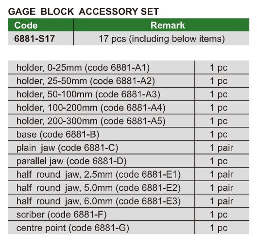Gauge Block Accessory Set