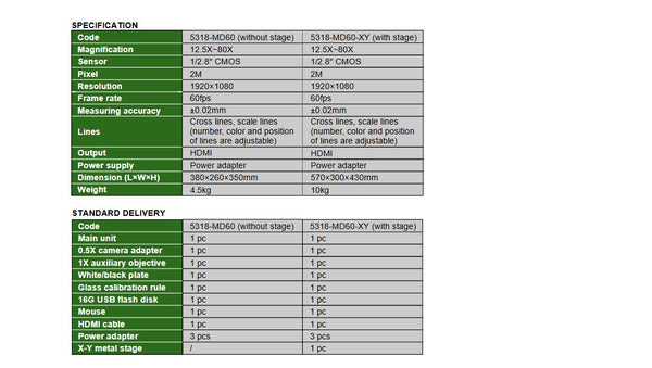 Digital Measuring Microscope | Insize 5318 Series