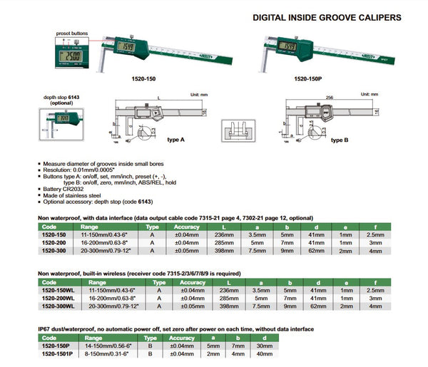 Insize 1520 Series Digital Inside Groove Caliper for measuring the diameter of grooves inside small bores | IP67 | 11-150mm/0.43-6"