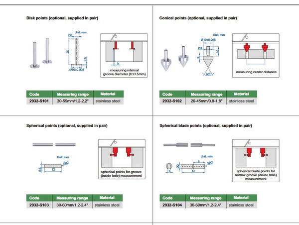 Digital Internal Measuring Gauge | Insize 2932 Series | Range 20-45mm/0.8-1.8" | Resolution 0.001mm/0.0005"