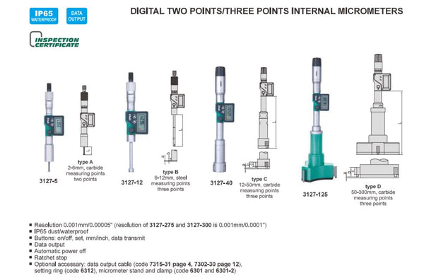 IP54 Digitale Dreipunkt-Innenbohrungsmikrometer | Bereich von 6 mm bis 300 mm/0,24 Zoll bis 11,81 Zoll | Auflösung 0,001 mm/0,00005