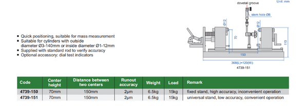 Measuring Bench Centers for cylinder measurement with outside diameter 3-140mm or inside diameter 1-12mm | Insize 4739 Series | 150mm Center Distance
