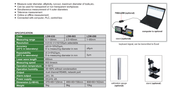 Laser Scan Micrometer | Insize LDM Series | Range 0.1-30mm ; 0.5-65mm ; 1-85mm | Selectable Resolution