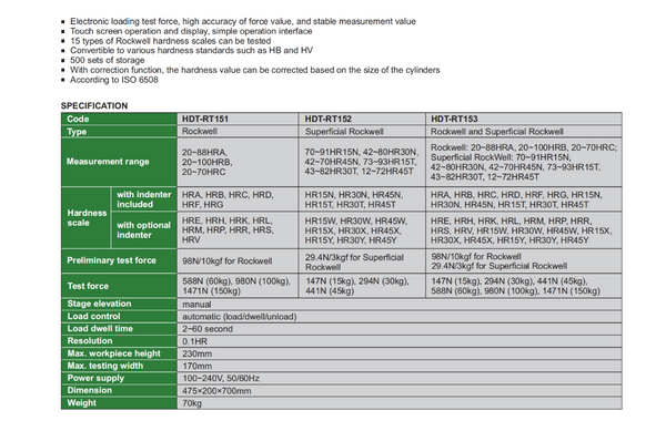 Motorized Digital Rockwell Hardness Tester | Insize HDT-RT151