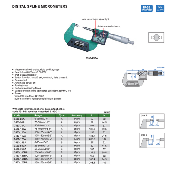 Digital Spline Micrometers | Insize 3533 Series | Ranges up to 175mm | Resolution 0.001mm/0.00005" | Ratchet Stop