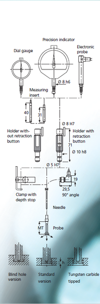Schwenk Osimess Split Ball Bore Gauge Sets | Nominal Range 1.75-4.00mm (Effective Range 1.50-4.20mm) | 10 probes & holder - optional rings and dial indicator |