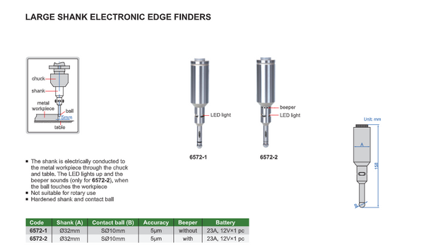 Large Shank Electronic Edge Finders | Insize 6572 | 32mm Shank | Accuracy 5um | 10mm Contact Ball