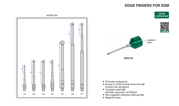 EDGE Finders For EDM | Insize 6558
