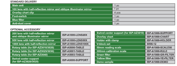 High Precision Profile Projector without Edge Detector | Insize ISP-AZ Series