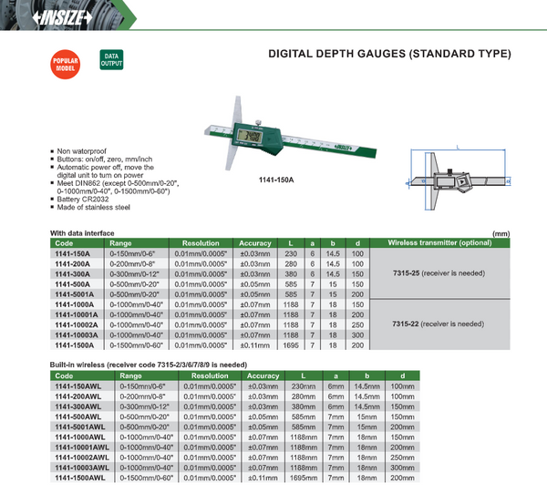 Digital Depth Gauges | Insize 1141 Series | Ranges up to 1500mm/60" | Resolution 0.01mm/0.0005"