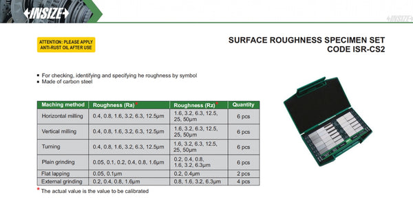 Surface Roughness Specimen Set | Insize ISR-CS2