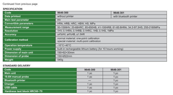 Ultrasonic Hardness Tester | Insize 9646 Series | HV, HRA, HRB, HRC, HBW, HS, MPa Test Parameters