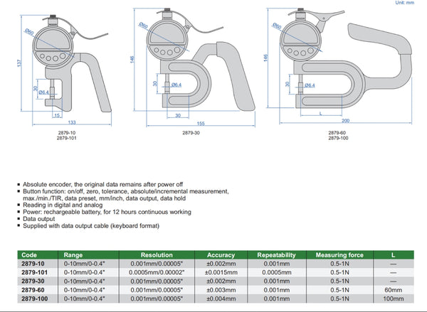 High Precision Digital Thickness Gauge | Insize 2879 Series | Range 0-10mm/0-0.4” | Resolution 0.001mm/0.0005” or 0.0005mm/0.00002”