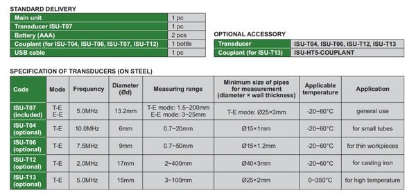 Ultrasonic Thickness Gauge (Through Coating) | Insize ISU-300D