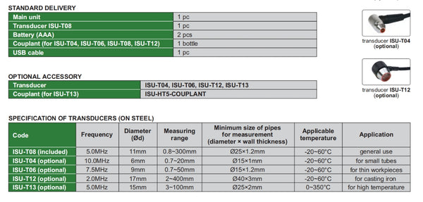 Ultrasonic Thickness Gauge | Insize ISU-250C | Range 0.8-300mm | Resolution 0.1mm/0.01mm