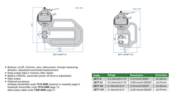 Digital Roller Thickness Gauges | Insize 2877 Series | Range 0-3.5mm / 0-10mm | Resolution 0.01mm / 0.001mm