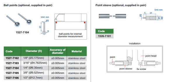 Large Range Digital Internal Measuring Gauges | Insize 2933-331 | Range 48-330mm/1.89-13" | Resolution 0.001mm/0.0005"