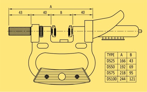 Dial Snap Gauges | 0-25mm, 25-50mm, 50-75mm, 75-100mm