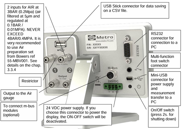 Metro M1/M3 Air Gauge Measuring Station