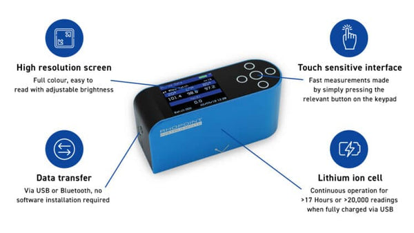 Novo-Gloss 20/60/85 Glossmeter with Haze to ASTM E430