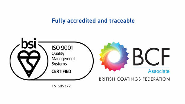 Novo-Gloss 20/60/85 Glossmeter with Haze to ASTM E430