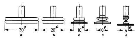 KAFER Dial Thickness Gauge K 50 / 5 - Reading: 0.1 mm