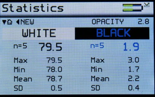 Novo-Shade Duo + Shade, Opacity & Cleanliness Meter